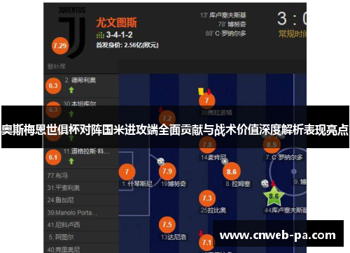 奥斯梅恩世俱杯对阵国米进攻端全面贡献与战术价值深度解析表现亮点 奥斯梅恩世俱杯对阵国米进攻端全面贡献与战术价值深度解析表现亮点