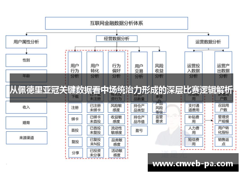 从佩德里亚冠关键数据看中场统治力形成的深层比赛逻辑解析 从佩德里亚冠关键数据看中场统治力形成的深层比赛逻辑解析