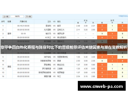 意甲争四白热化赛程与阵容对比下的晋级前景评估关键因素与潜在变数解析