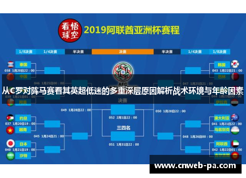 从C罗对阵马赛看其英超低迷的多重深层原因解析战术环境与年龄因素 从C罗对阵马赛看其英超低迷的多重深层原因解析战术环境与年龄因素