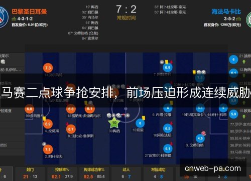 马赛二点球争抢安排，前场压迫形成连续威胁